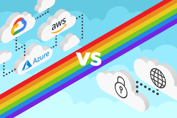 Multicloud Vs. Hybrid Cloud | Pros And Cons | Akana